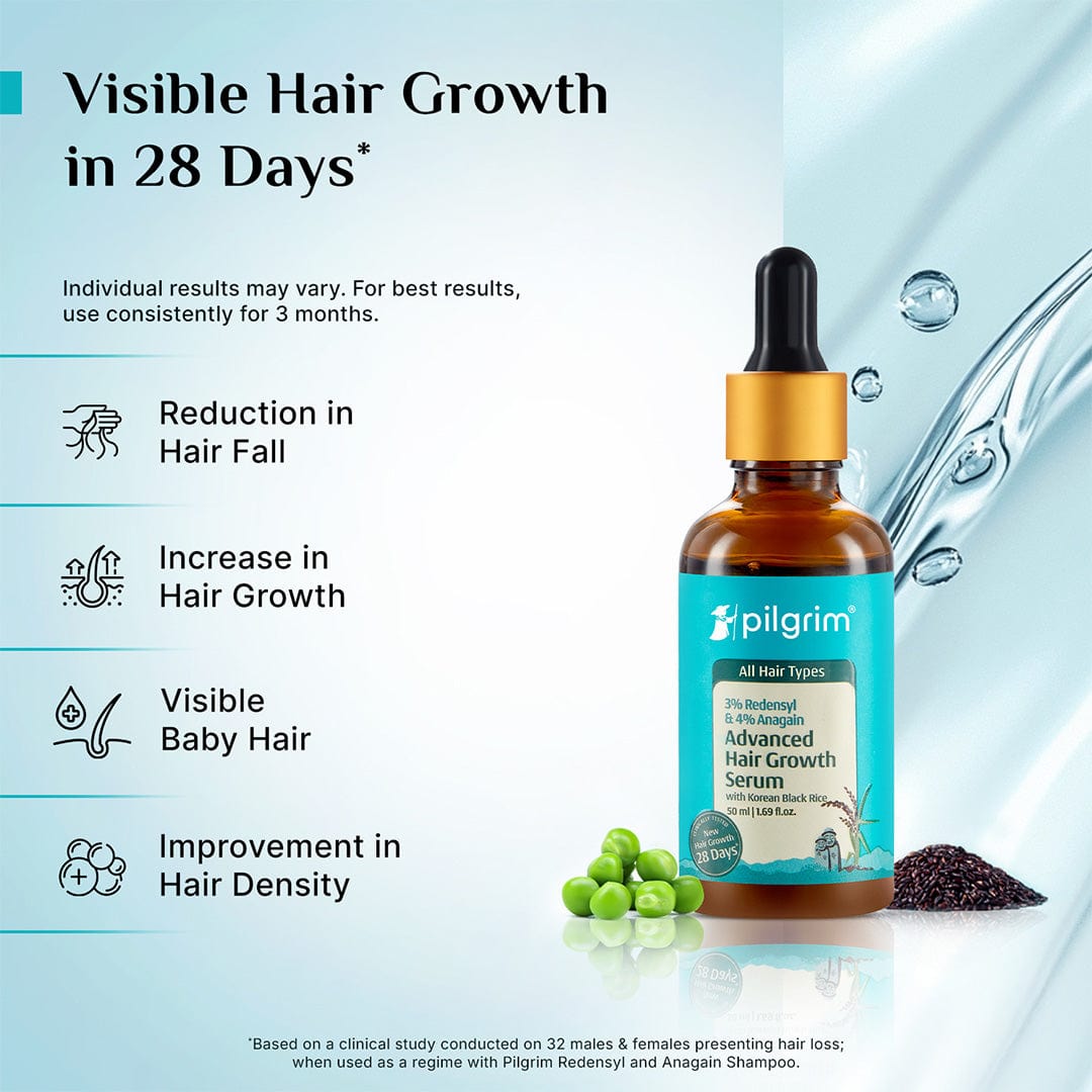 3% Redensyl + 4% Anagain Hair Growth Serum for Men
