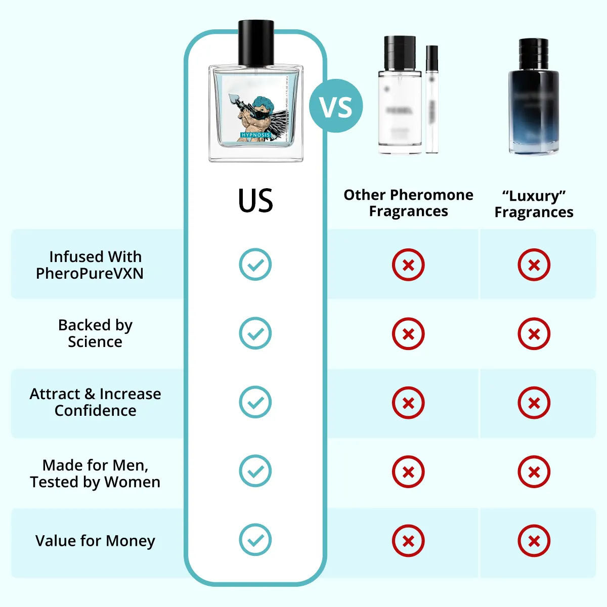 Turn Heads and Ignite Her Desire with Two Sprays of This Pheromone Cologne