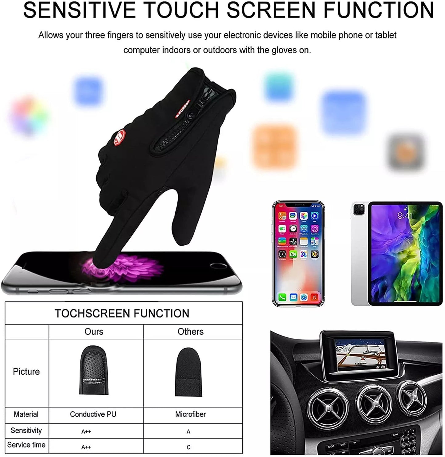 2025 New Year Sale 49% OFF- Waterproof Touchscreen Gloves for Outdoor Working