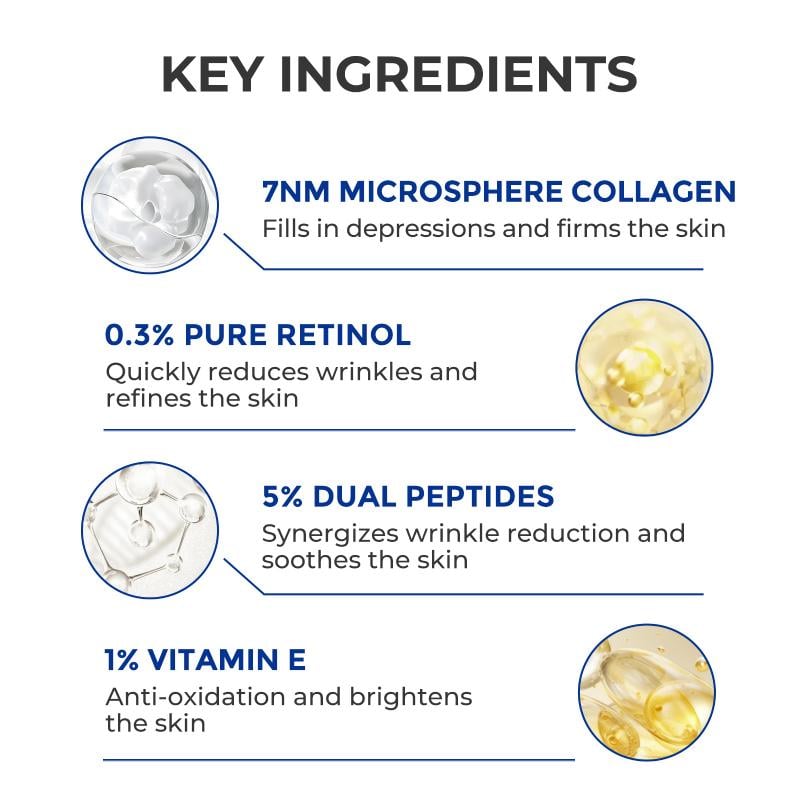 (🎁Last Day 49% OFF)🔥Anti-Aging Wrinkle Serum