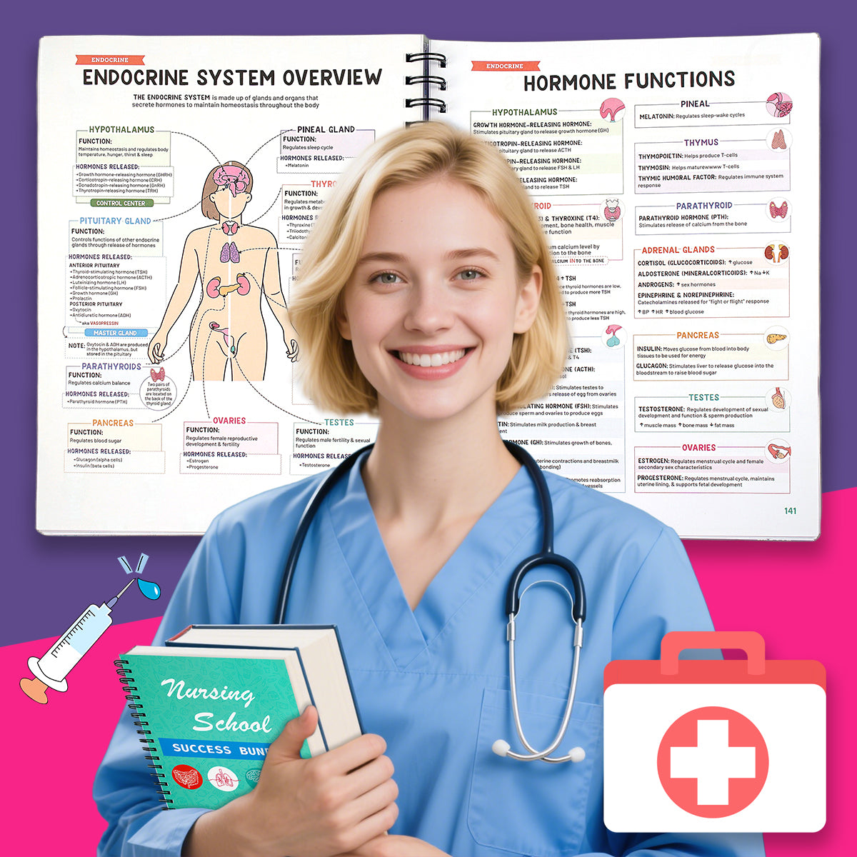 Last Day 50% OFF🔥Nursing School Success Bundle | Spiral Bound (Buy 2 Free Shipping)