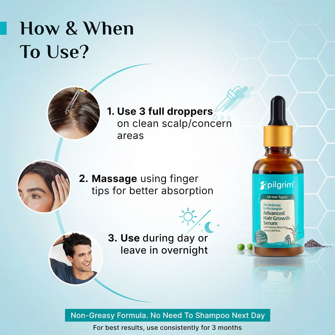 3% Redensyl + 4% Anagain Hair Growth Serum for Men